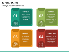4C Perspective PPT Slide 2