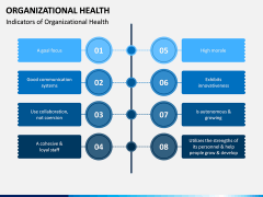 Organizational Health PPT Slide 9