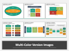 Competency Vs Capability Multicolor Combined