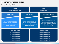 12 Month Career Plan PPT Slide 1