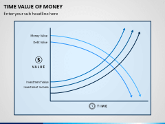 Time Value of Money PPT Slide 2