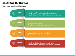 Tell Show Do Review PPT Slide 5