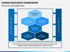 Human Resources Framework PPT Slide 10