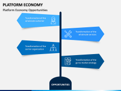 Platform Economy PPT Slide 5