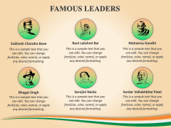 Indian Independence Day Free PPT Slide 4