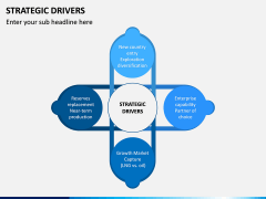 Strategic Drivers PPT Slide 7
