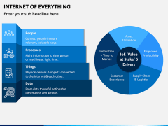Internet of Everything PPT Slide 7