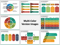 Sales Transformation MC Combined