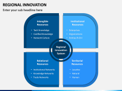 Regional Innovation PPT Slide 2
