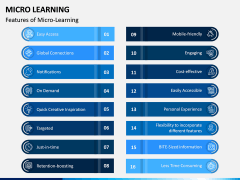 Micro Learning PPT Slide 4