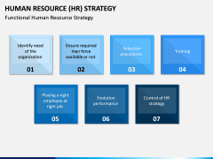 Human Resource (HR) Strategy PPT Slide 2