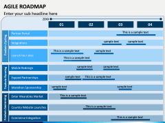 Agile Roadmap PPT Slide 4