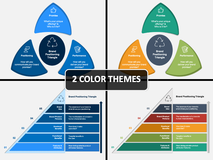 Brand Positioning Triangle Cover Slide
