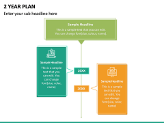 2 Year Plan PPT Slide 2