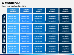 12 Month Plan PPT Slide 2