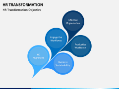 HR Transformation PPT Slide 6