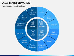 Sales Transformation PPT Slide 1