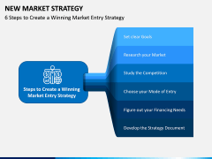 New Market Strategy PPT Slide 1