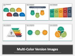 Role of Innovation Multicolor Combined
