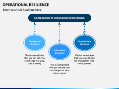 Operational Resilience PPT Slide 8