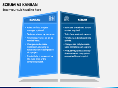 SCRUM Vs Kanban PPT Slide 2