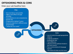 Offshoring Pros and Cons PPT Slide 1
