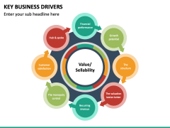 Key Business Drivers Free Slide 2
