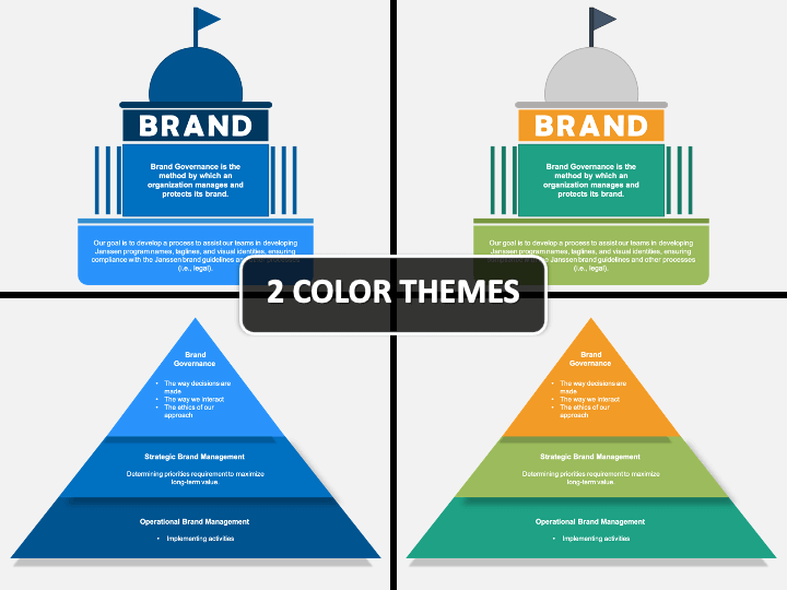 Brand Governance PPT Cover Slide