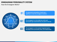 Enneagram Personality System PPT Slide 4