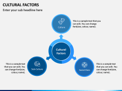 Cultural Factors PPT Slide 1