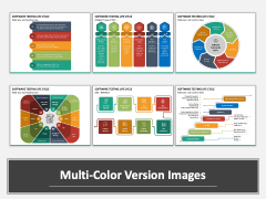 Software Testing Life Cycle (STLC) PPT Multicolor Combined