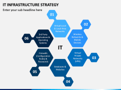 IT Infrastructure Strategy PPT Slide 6