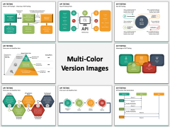 API Testing Multicolor Combined