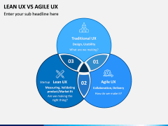 Lean UX vs Agile UX PPT Slide 1