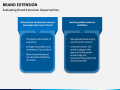 Brand Extension PPT Slide 6