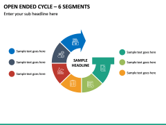 Open Ended Cycle – 6 Segments PPT Slide 2