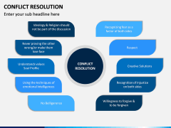 Conflict Resolution PPT Slide 2