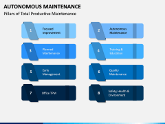 Autonomous Maintenance PPT Slide 7