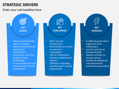 Strategic Drivers PPT Slide 6
