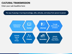 Cultural Transmission PPT Slide 1