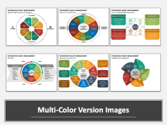 Integrated Talent Management Multicolor Combined