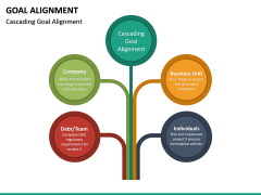 Goal alignment free PPT slide 2
