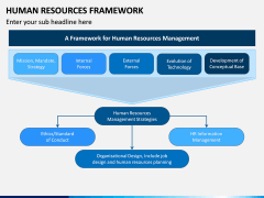Human Resources Framework PPT Slide 1