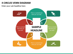 4 Circles Venn Diagram PPT Slide 2