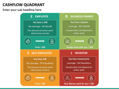 Cashflow Quadrant PPT Slide 2