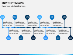 Monthly Timeline PPT Slide 7