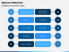 Biblical Principles PPT Slide 2