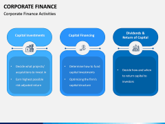 Corporate Finance PPT Slide 8