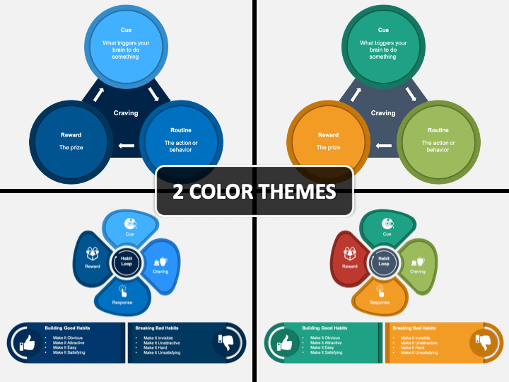 Habit Loop PPT Cover Slide