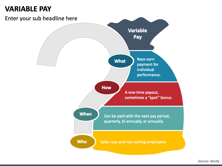Variable Pay PPT Slide 1